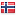 alternativ.nu server is located in Norway